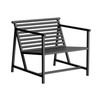 nine - chaise avec accoudoirs lounge 19 outdoors - noir ral 9011/revêtu par poudre/lxhxp 84,5x77,5x86,5cm/testé selon la norme bs en 581