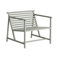 nine - chaise avec accoudoirs lounge 19 outdoors - gris ral 120 70 05/revêtu par poudre/lxhxp 84,5x77,5x86,5cm/testé selon la norme bs en 581