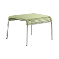 fdb møbler - tabouret de jardin m20l teglgård - vert métallique chiné/brossé/lxhxp 50x36x50cm/profondeur du siège 50cm