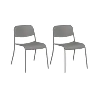 blomus - set de 2 chaise de jardin yua - gris granit/revêtement en zinc/lxhxp 60x77x55cm/avec patins en plastique/charge maximale 110 kg