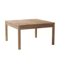 fritz hansen - skagerak - table basse de jardin skagerak tradition h 40cm - teck/lxlxh 70x70x40cm