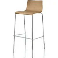 anouk | tabouret empilable