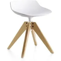 flow stool
