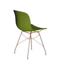 chaise troy avec cadre en fil de fer - vert foncé - cuivre