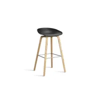 about a stool aas 32 - repose-pied acier inoxydable - hauteur d'assise 75 cm - filzgleiter - black 2.0 - vernis à base d'eau
