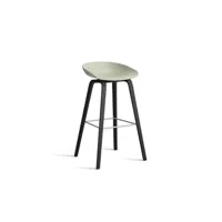about a stool aas 32 - repose-pied acier inoxydable - hauteur d'assise 75 cm - filzgleiter - pastel green 2.0 - vernis noir à base d'eau