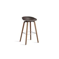 about a stool aas 32 - noyer verni (à base d'eau) - repose-pied acier inoxydable - hauteur d'assise 75 cm - patins plastique - raisin 2.0