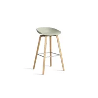 about a stool aas 32 - vernis à base d'eau - repose-pied acier inoxydable - hauteur d'assise 75 cm - filzgleiter - pastel green 2.0