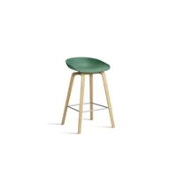about a stool aas 32 - repose-pied acier inoxydable - hauteur d'assise 65 cm - patins plastique - teal green 2.0 - vernis à base d'eau