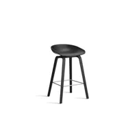 about a stool aas 32 - repose-pied acier inoxydable - hauteur d'assise 65 cm - patins plastique - black 2.0 - vernis noir à base d'eau