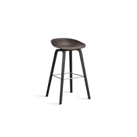 about a stool aas 32 - repose-pied noir - hauteur d'assise 75 cm - patins plastique - raisin 2.0 - vernis noir à base d'eau