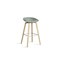 about a stool aas 32 - repose-pied acier inoxydable - hauteur d'assise 75 cm - filzgleiter - fall green 2.0 - vernis à base d'eau