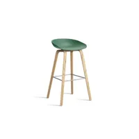about a stool aas 32 - repose-pied acier inoxydable - hauteur d'assise 75 cm - filzgleiter - teal green 2.0 - vernis à base d'eau