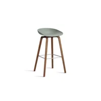 about a stool aas 32 - noyer verni (à base d'eau) - repose-pied acier inoxydable - hauteur d'assise 75 cm - patins plastique - fall green 2.0