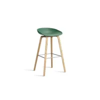 about a stool aas 32 - repose-pied acier inoxydable - hauteur d'assise 75 cm - patins plastique - teal green 2.0 - vernis à base d'eau