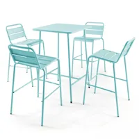 table haute de jardin carrée en acier bleu turquoise 70cm
