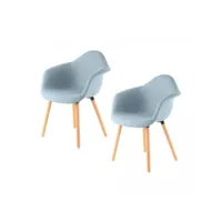 lot de 2 fauteuils fait main abi bleu 64x62 en polyester doux et soyeux