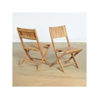 ensemble de 2 chaises de jardin en teck pliantes tosca lt25010