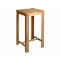 table haute mange debout bar bistrot bois d'acacia solide 105 cm helloshop26 0902065