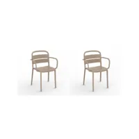 set 2 chaises como - resol - rouge - fibre de verre, polypropylène 574x535x825mm