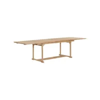 table extensible de jardin 180-280x100x75 cm teck solide