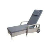 chaise longue relaxation transat de jardin bain de soleil poly rotin gris housse gris 04_0004239