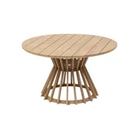 table de jardin osuna acacia bois certifié fsc