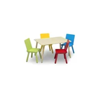 delta kids table enfant rectancgulaire beige + 4 chaises bois multicolor fde0080213086411