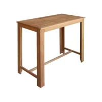 table haute mange debout bar bistrot bois d'acacia massif 120 cm helloshop26 0902062par2