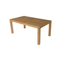 table rectangulaire 180cm en teck java