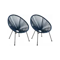 fauteuil fil de jardin en métal et résine tressée rio (lot de 2) gris et bleu