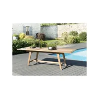 harris - table de jardin 810 personnes - rectangulaire scandi extensible 180240x100x75 cm en bois teck