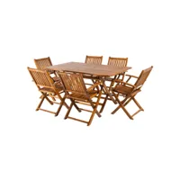 ensemble de teck,table rectangulaire 150cmx90cmx76cm et 6 chaises pliantes h55005404