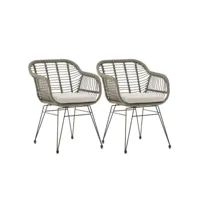 lot de 2 chaises de jardin paramo, imitation rotin gris fauteuil d'extérieur pour terrasse ou balcon résistant aux uv