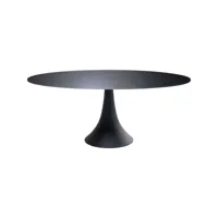 table de jardin grande possibilita noire et grès 180x120cm kare design