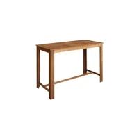 table de bar carrée bois d'acacia massif finition à l'huile skan 150