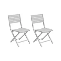 chaises pliantes en aluminium lucca (lot de 2) blanc