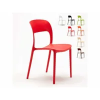 chaise salle à manger bar restaurant polypropylène coloré design restaurant ahd amazing home design