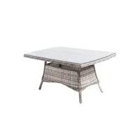 table basse pour extérieur,rotin synthétique rond,couleur gris,140x85x67cm