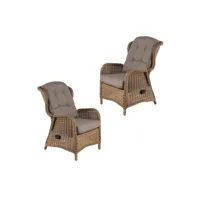 lot x2 fauteuil en rotin,80 x 64 x 105 cm,rotin synthétique rond naturelle l61858875