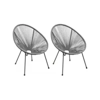 fauteuil fil de jardin en métal et résine tressée rio (lot de 2) gris