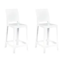 lot de 2 chaises de bar blanc wellington 423636