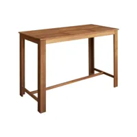 table de bar table haute  table de cuisine bois d'acacia solide 150 x 70 x 105 cm meuble pro frco96321