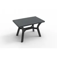 table dalia 1150x720 - resol - blanc - polypropylène 1150x720x740mm
