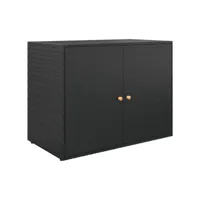 armoire de rangement de jardin, boîtes de rangement noir 100x55,5x80 cm résine tressée pks86612 meuble pro