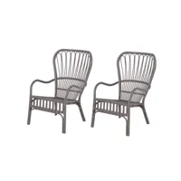lot de 2 fauteuils lounge de jardin terrasse balcon - style néo-rétro - imitation rotin - polypropylène - gris