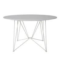 acapulco design - the ring table, h 74 x ø 120 cm, hpl blanc / blanc