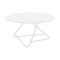 softline - tribeca table d'appoint, small, laquée blanc