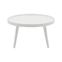 softline - alma table d'appoint, large, laquée blanc