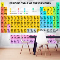 papier peint - periodic table of the elements